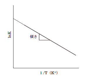 解説画像